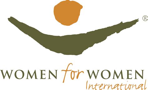 women for women international rating